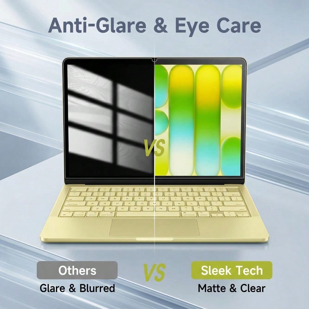 5 Pack Anti Glare Screen Prote - Matte Anti Glare Screen Protector review and price